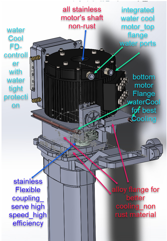 electric outboard 25-30HP Customized 48V,72V,96V TILLER, Option=RemoteC_by Fedex