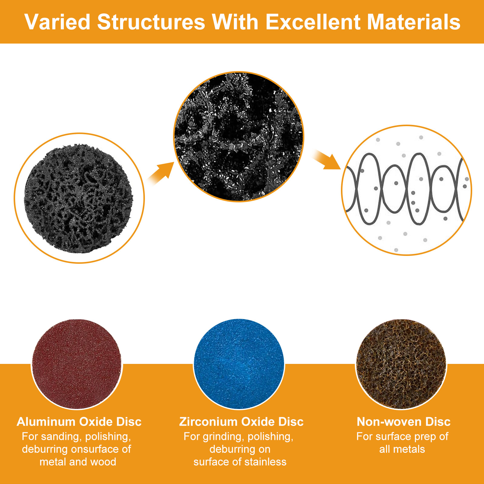 104x 2" Roll Lock Sanding Discs Die Grinder Quick Change Disc Set W/ 1/4 Holder