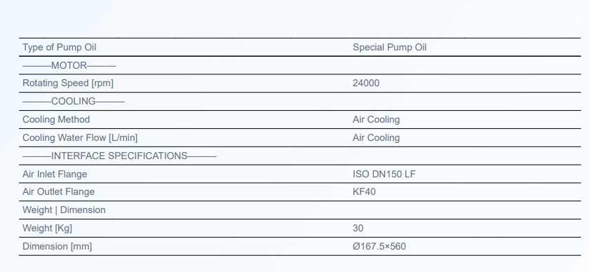 1270CFM Turbomolecular Pump, 600L/s