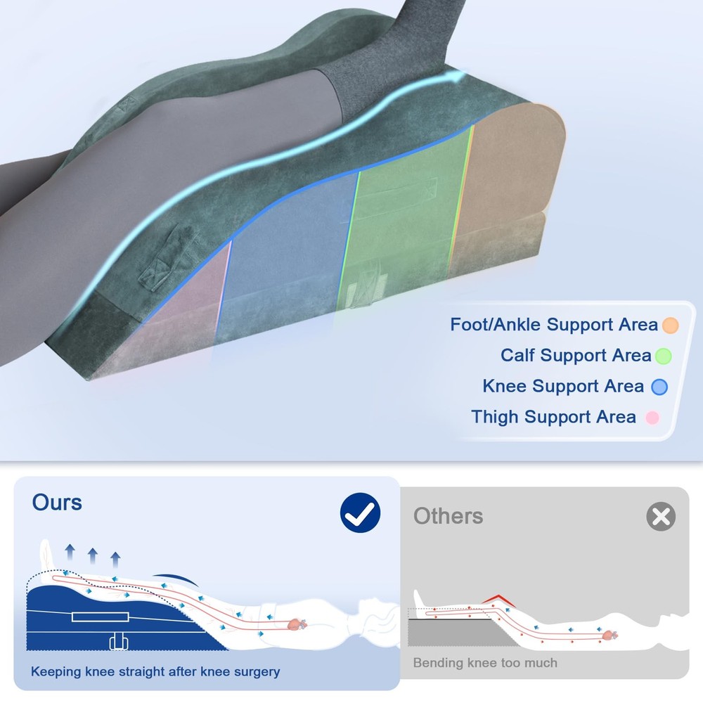 Adjustable Leg Elevation Pillows for After Surgery, Ergonomic Curve Keeps Kne...