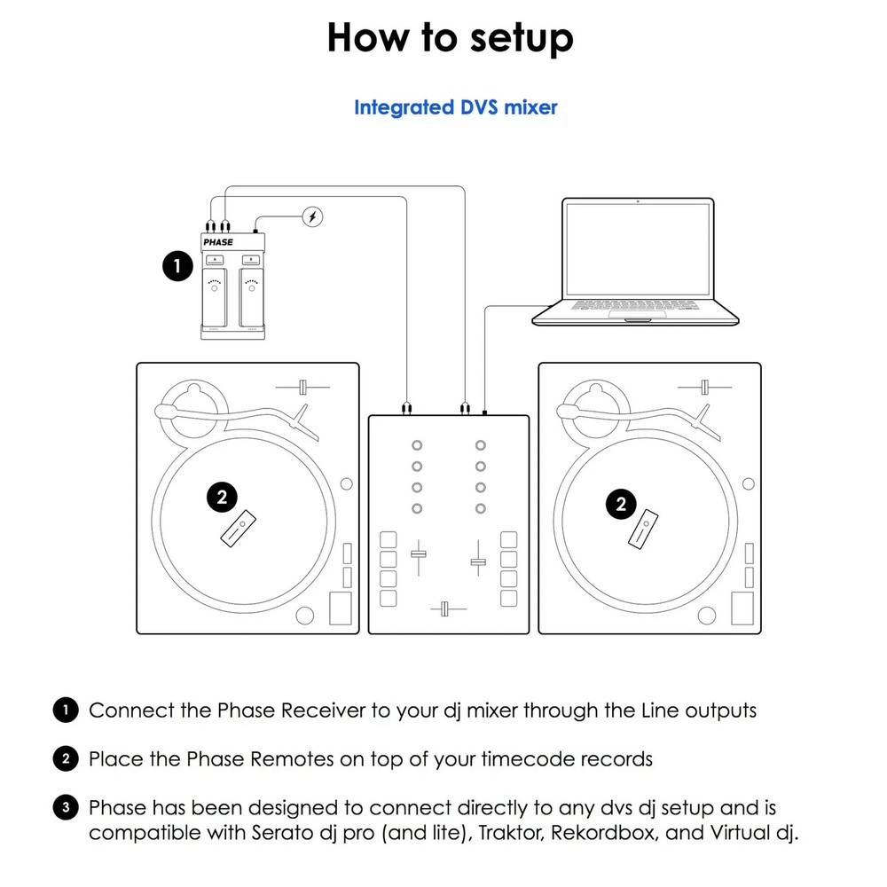 Phase DJ Phase Essential DVS DJ Controller with 2 Remotes