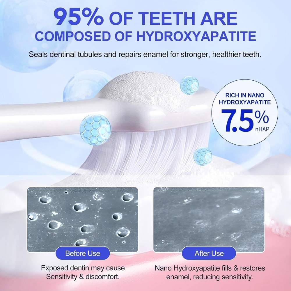 7.5% Hydroxyapatite Toothpaste, 2Pack Toothpaste for Advanced Enamel Protection,