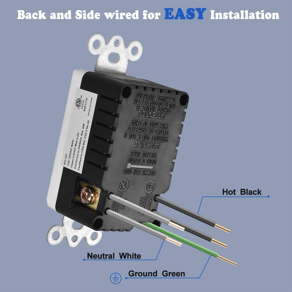 USB Outlet with LED Night Light 5V 4.8A Type A C Wall Receptacle 2 PCS