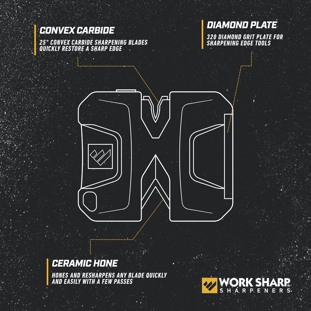 Portable Pivot Knife Sharpener, WSEDCPVT EDC Black