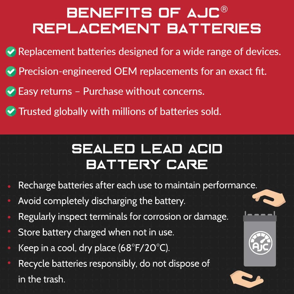 AJC Battery Compatible with PowerVar Security Plus ABCDEF6000-22 UPS Battery