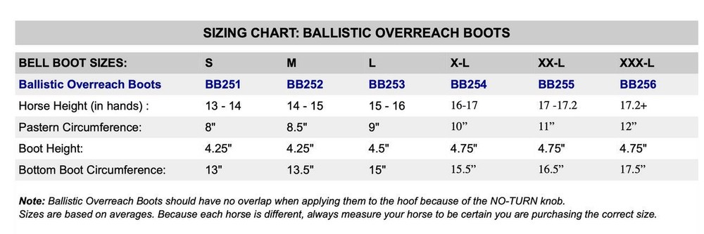 Professional's Choice Ballistic Overreach Bell Boots - Raspberry