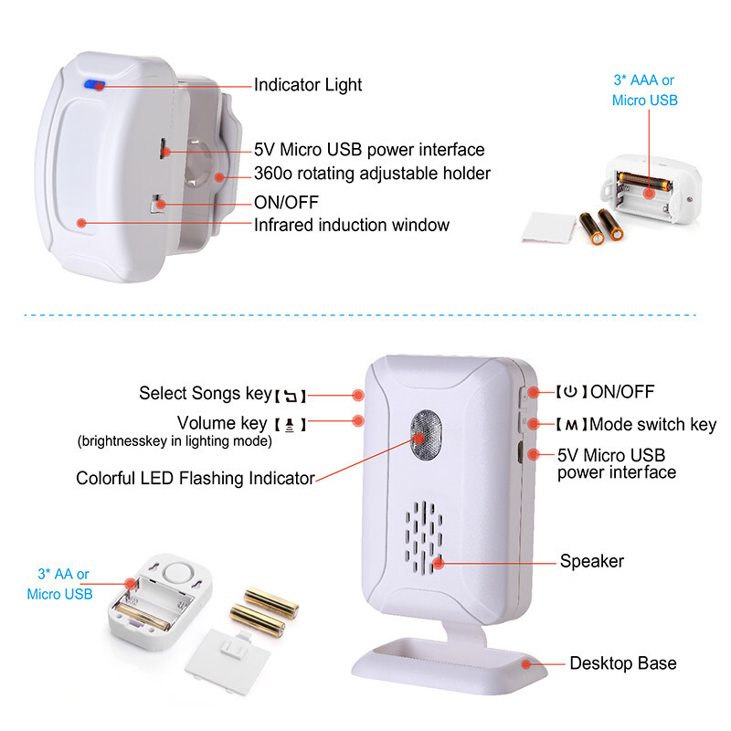 WIRELESS WELCOME DOORBELL