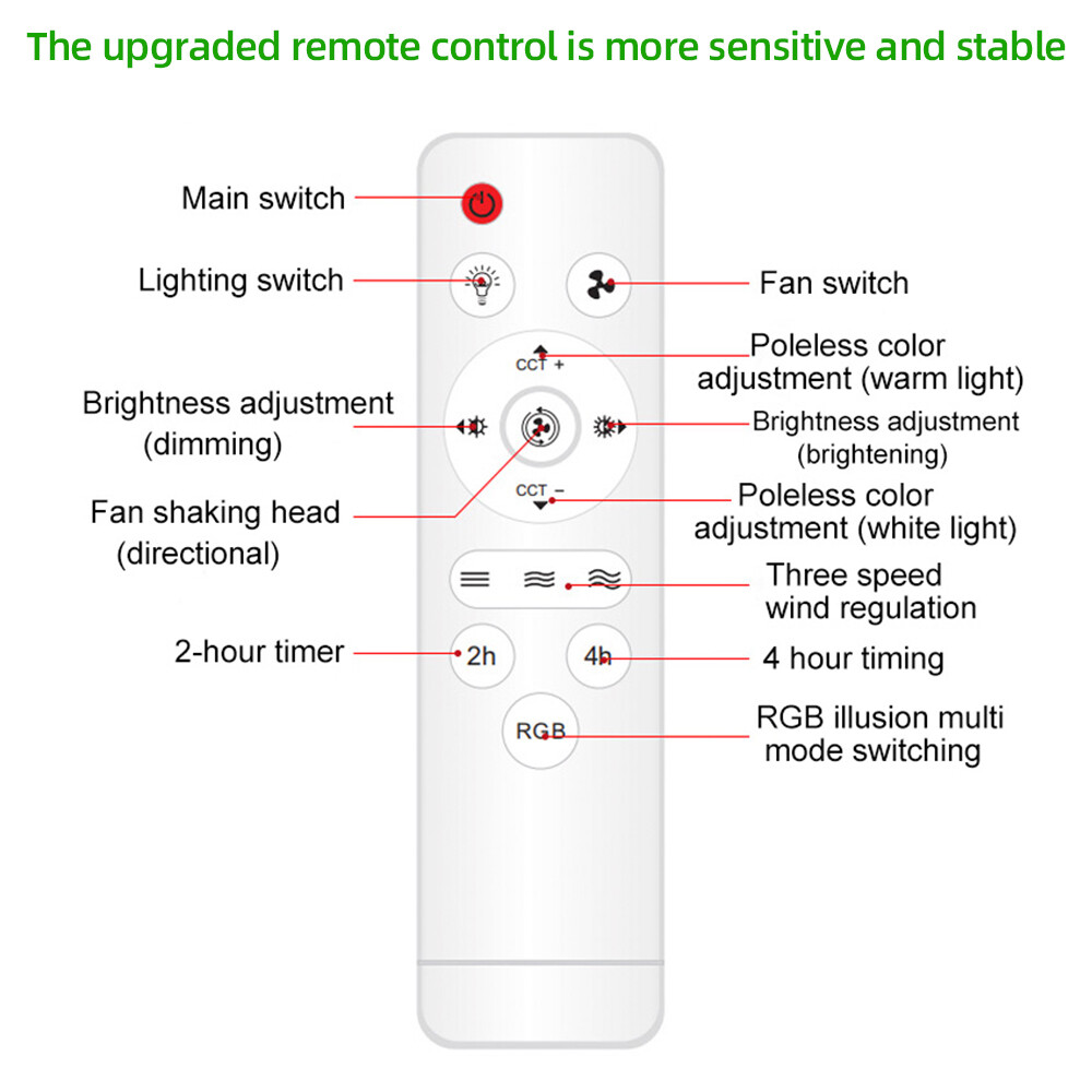 Smart Remote Control E27 LED 360° Swivel Head Modern Ceiling Fan Lights
