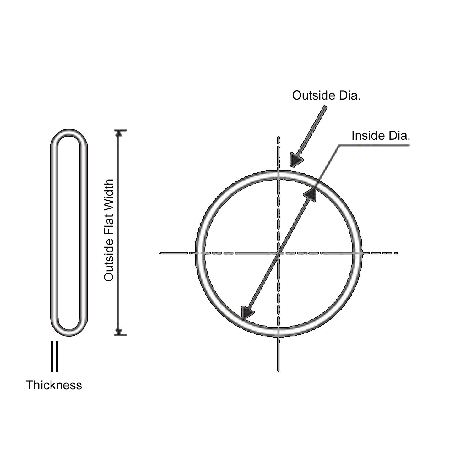Electriduct Burst Protection Sleeving for Hydraulic Hoses - Size Options