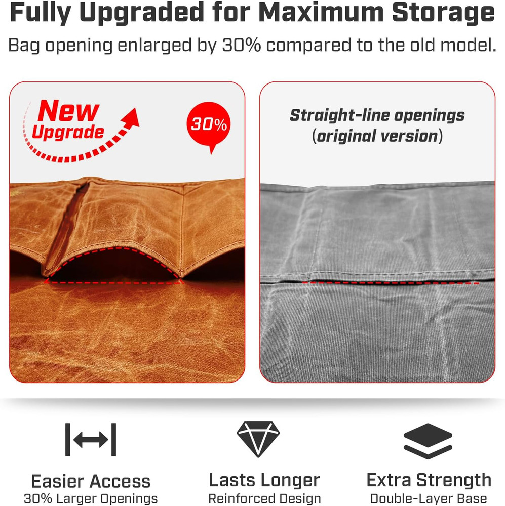 Tool Pouch, Roll-Up Storage Bag for Hand Tools & Wrenches