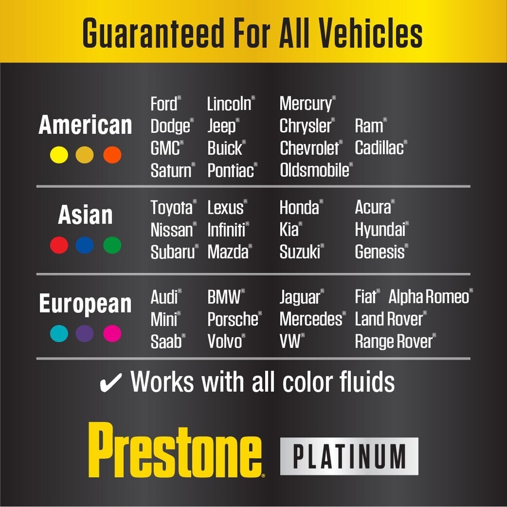 Prestone Platinum Extreme Protection Antifreeze & Coolant