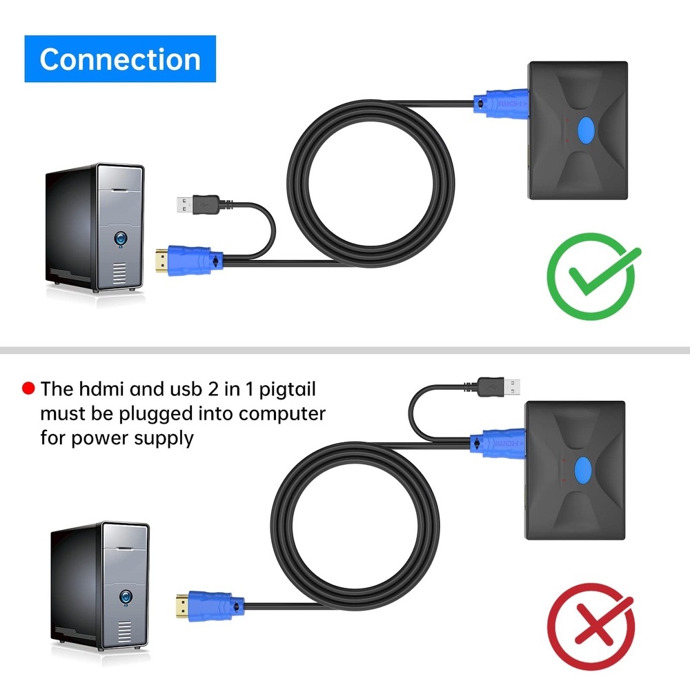 KVM Cable 16ft 2 Pack, USB HDMI KVM Cable for HDMI KVM Switch 2in1 Integrated...