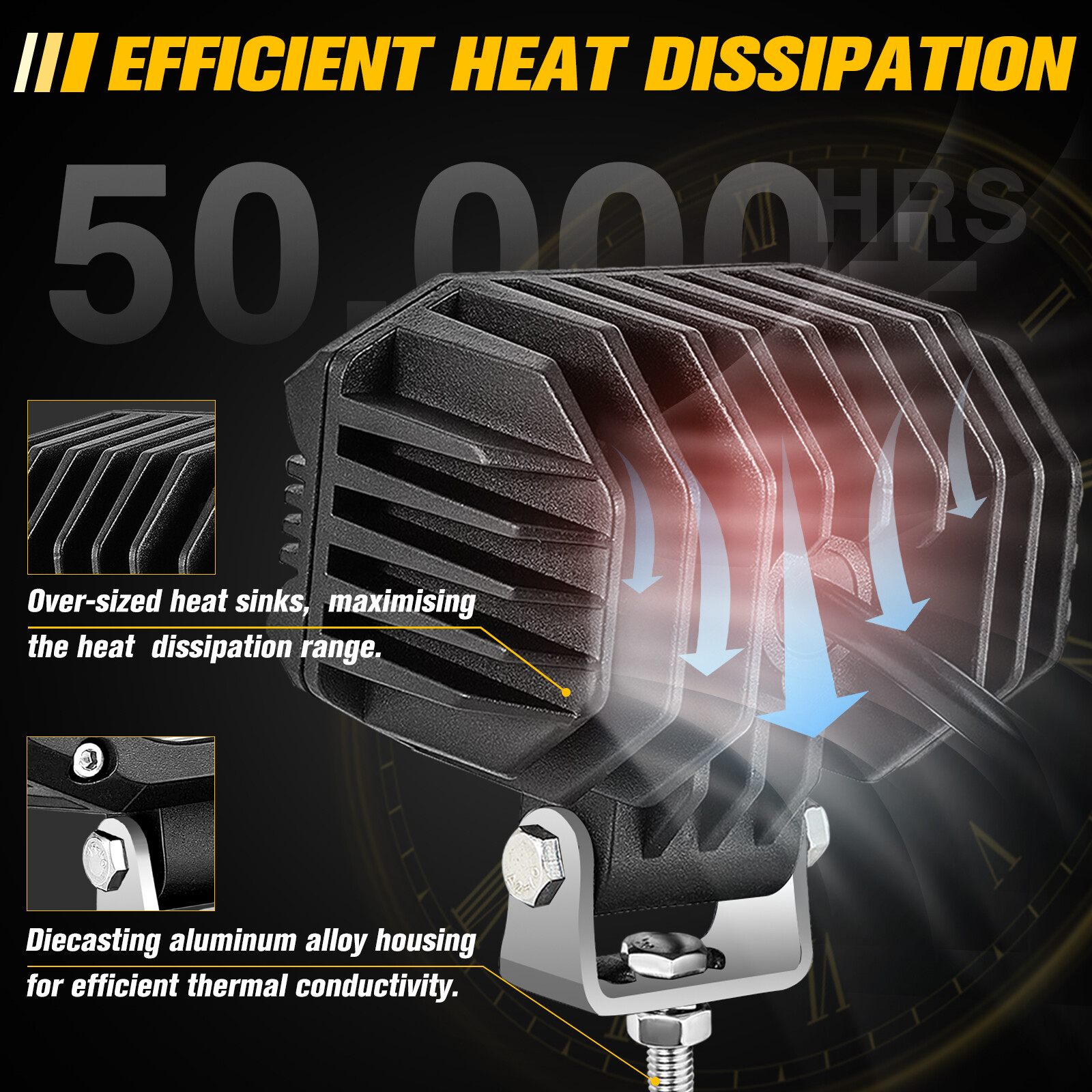 For 17-25 Can-Am Maverick X3 Roof 6D Slim 50"+7" LED Light Bar+4" Pods+Wire Kit