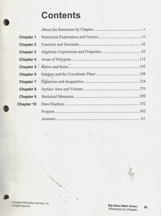 BIG IDEAS MATH: RESOURCES BY CHAPTER GREEN/COURSE 1 By Holt Mcdougal