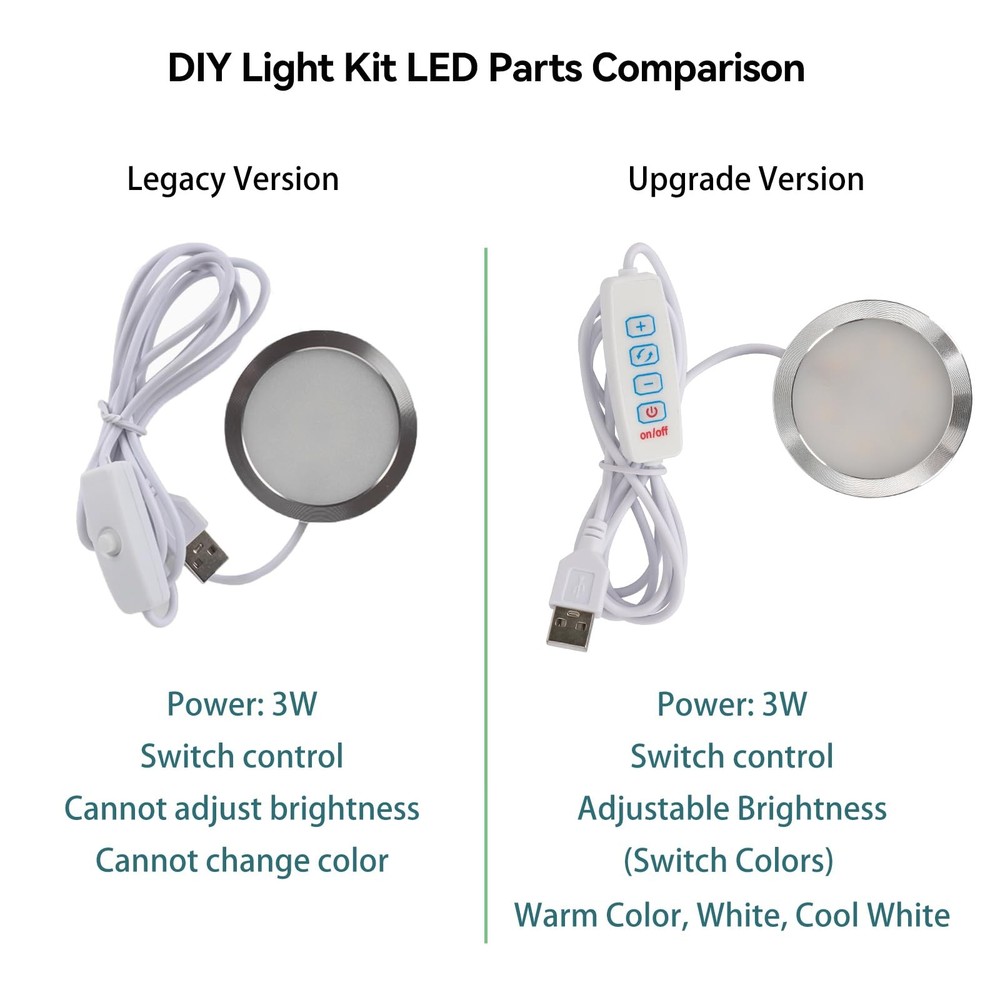 LED Lamp Kit 001 Three Colors for Bambu Lab Makerworld 3D Printed LED001-2PC