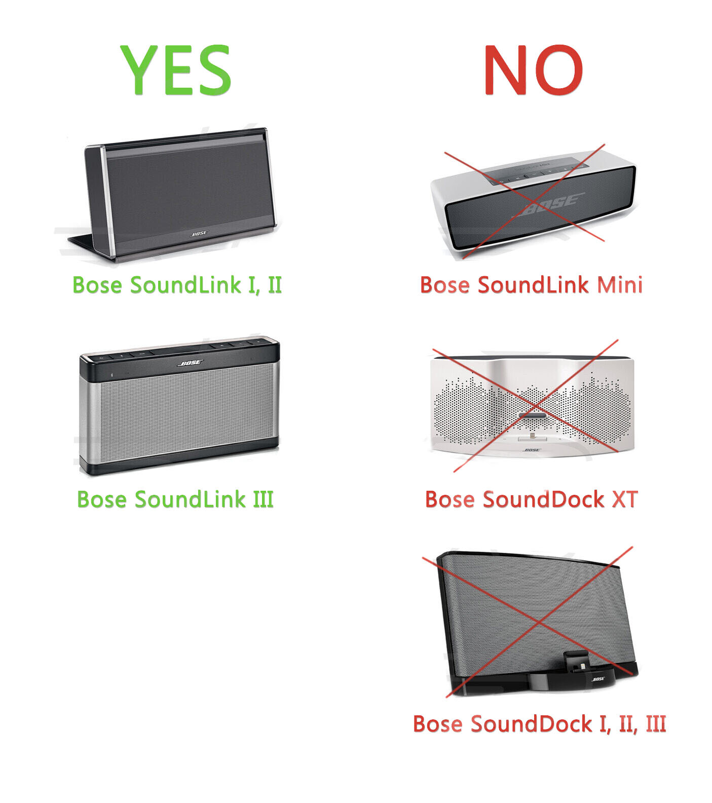 AC Power Adapter Charger for Bose SoundLink I II III /1 2 3 Wireless Speaker New