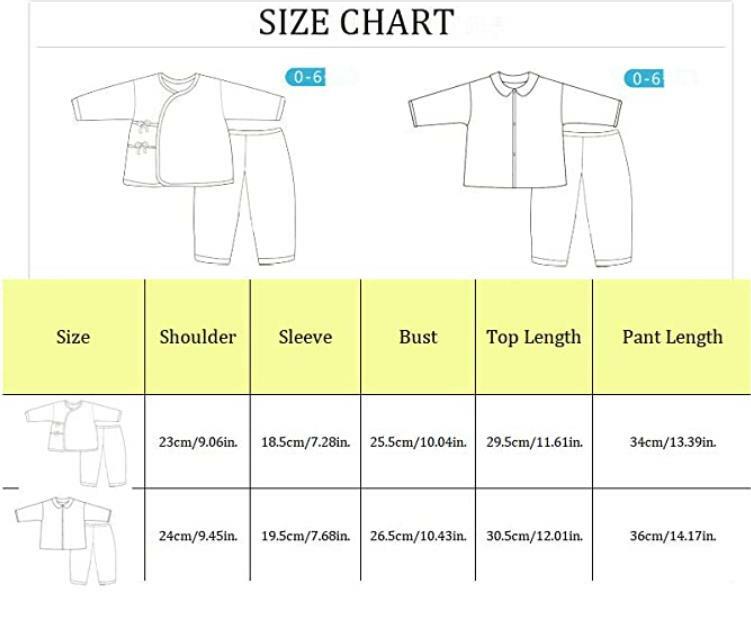US 18 Pcs 0-6 Months Newborn Baby Boys Girls Outfit Essentials Layette Gift Set