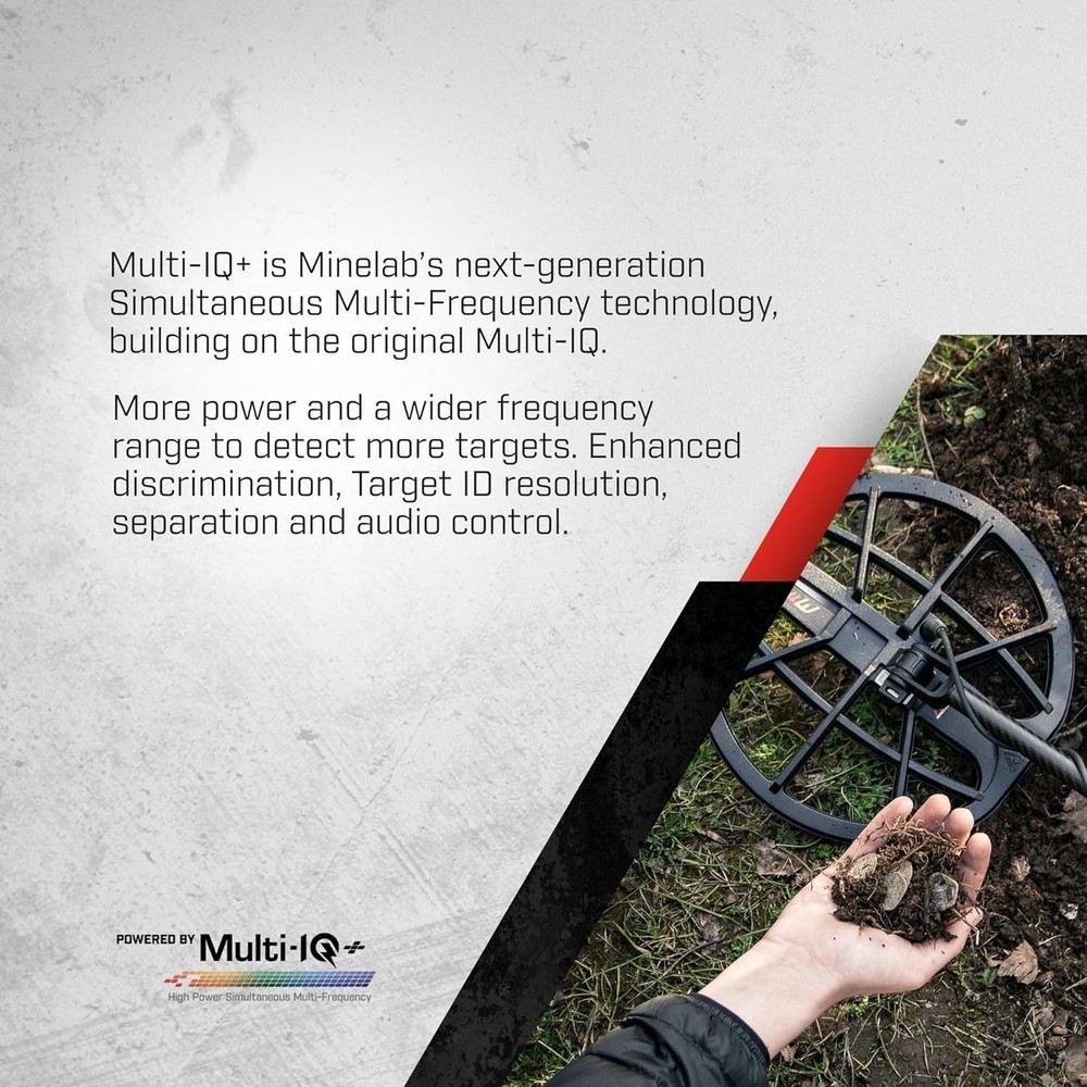 Minelab Manticore Metal Detector w/New Backpack