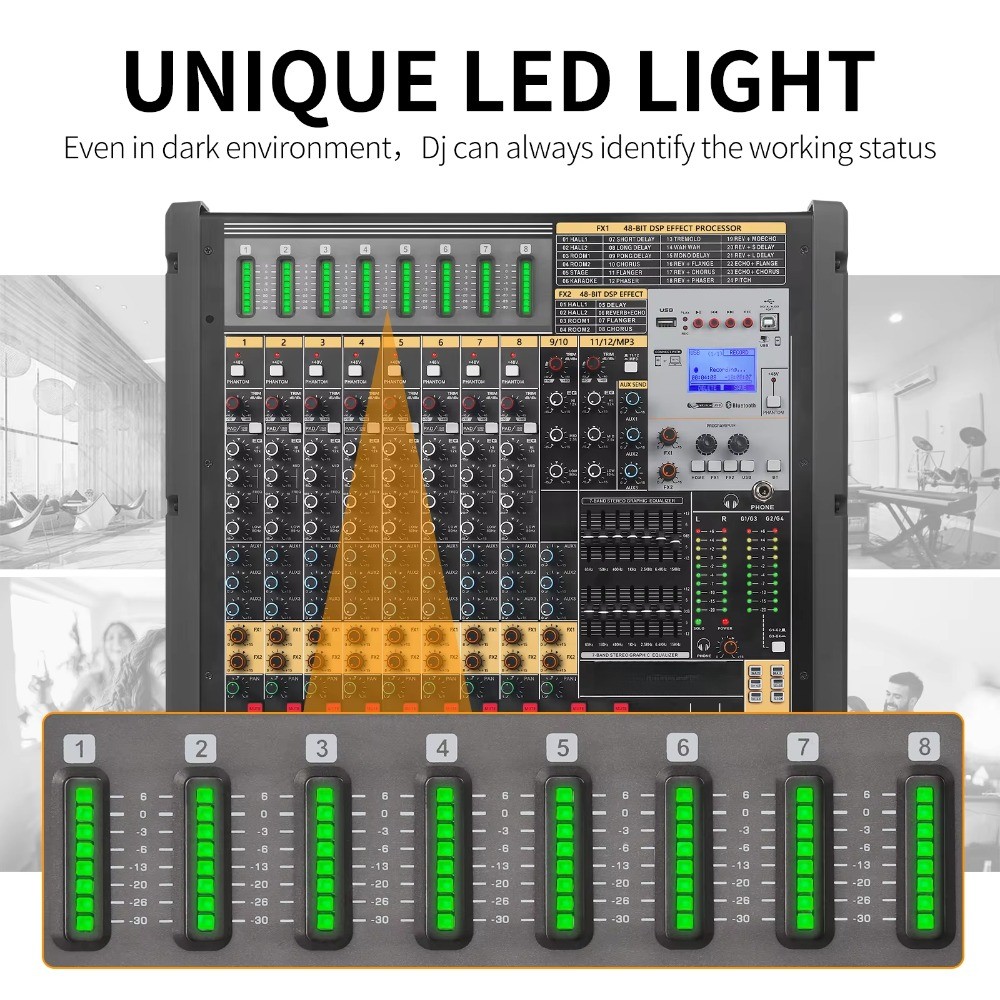 Premium 20-Channel Audio Mixer with Dual 7-Segment Display and USB Interface