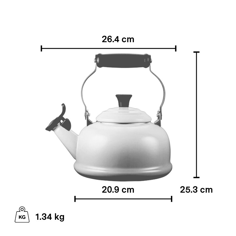 Le Creuset Tea Lover's Set Agave