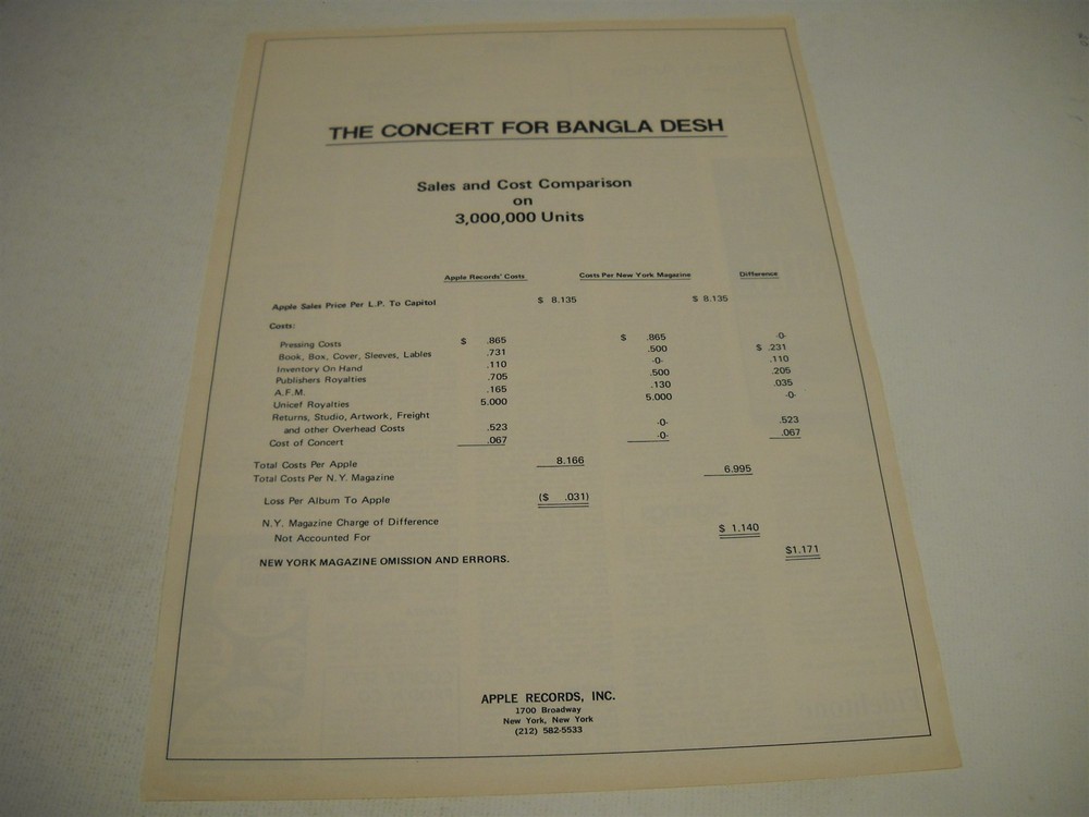 APPLE RECORDS Sales/Cost/Comps 3 Million Units 1972 Promo Display Ad BANGLA DESH