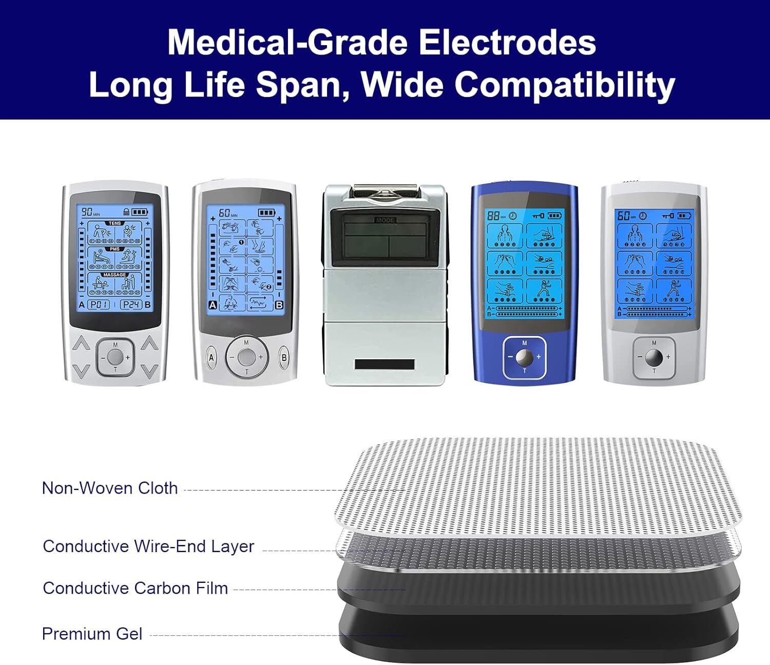 40 TENS Electrode Pads EMS Replacement Unit 7000 3000 2x2 Muscle Stimulator BULK