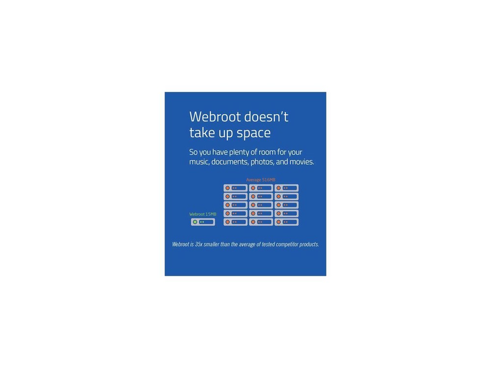 Webroot Internet Security Plus 3 Devices 1 Year