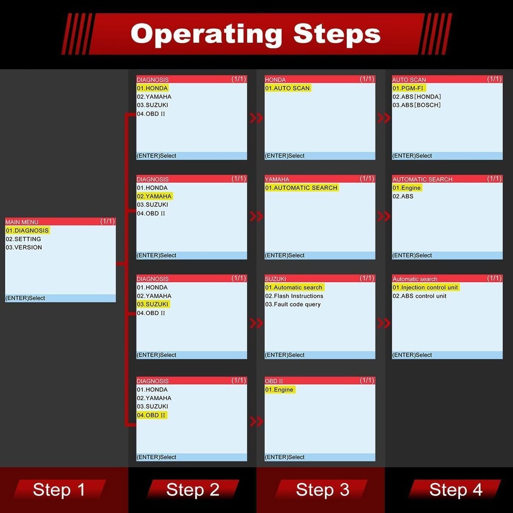 ANCEL MT100 Motorcycle Diagnostic Scan Tool Code Reader OBD2 Scanner Engine ABS
