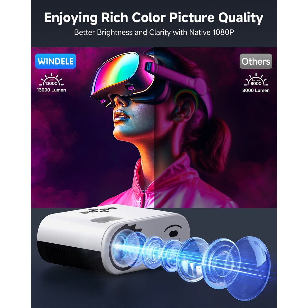 WINDELE 300" Class (1080P) LCD Mini Projector (M8)
