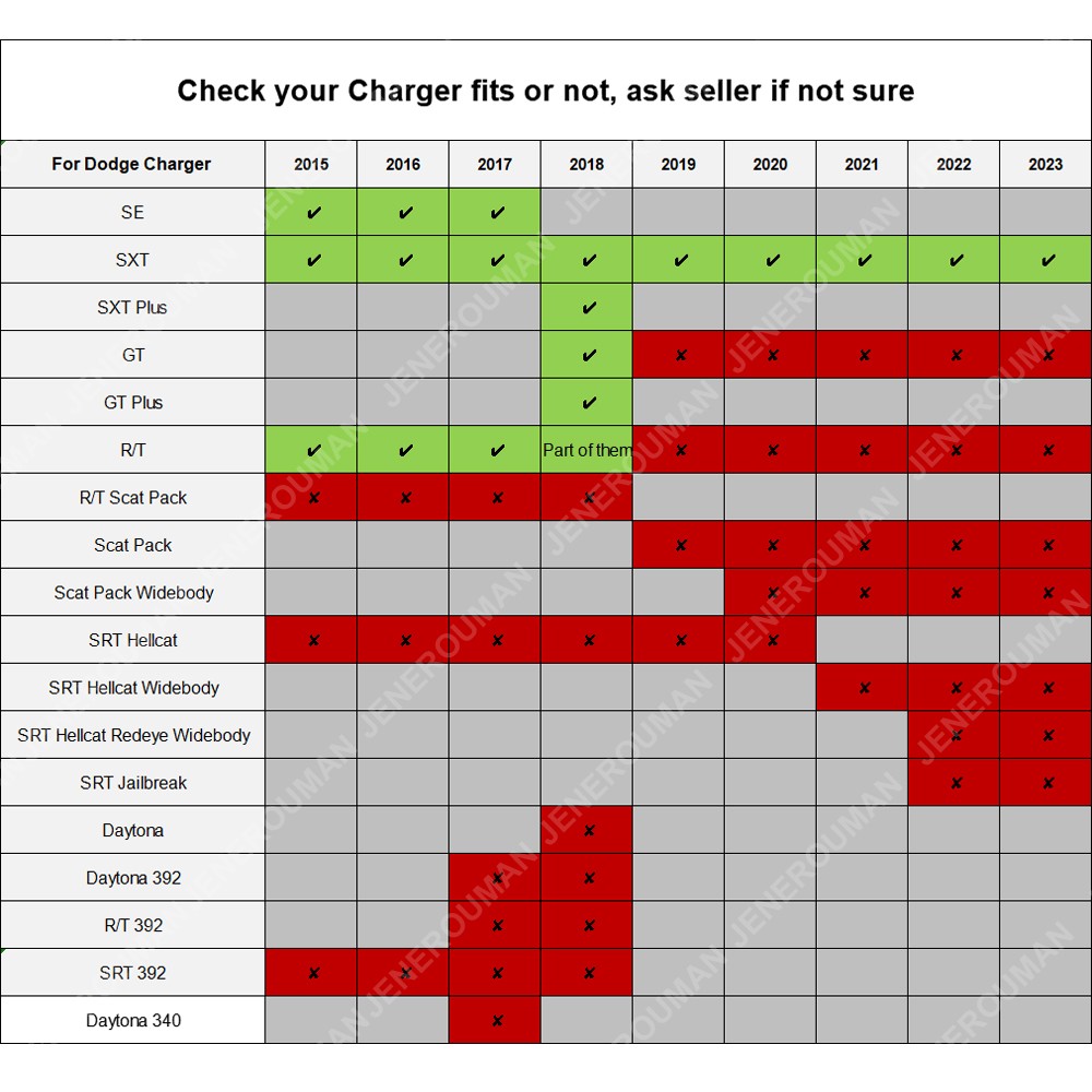 Black Grille For 2015-2023 Dodge Charger SE SXT GT RT Front Bumper Upper Grill