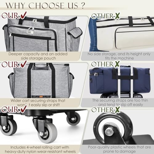 Rolling Carrying Case for Cricut Maker & Explore - Double-Layer Storage Bag with