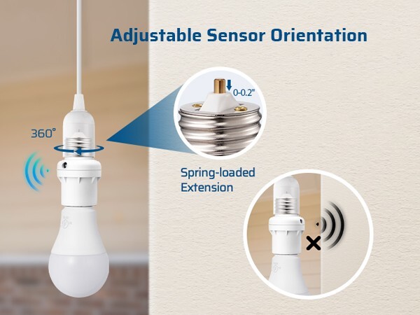 DEWENWILS 2 Pack Light Sensor Socket, Dusk to Dawn 360° Sensor Rotation, E26