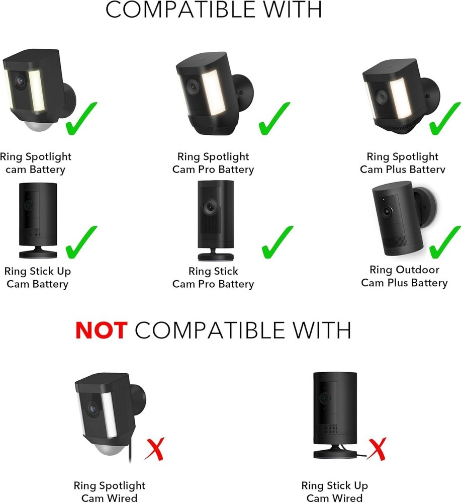 High-Efficiency Solar Panel for Ring Cameras - 1-Pack, Black for Reliable Power