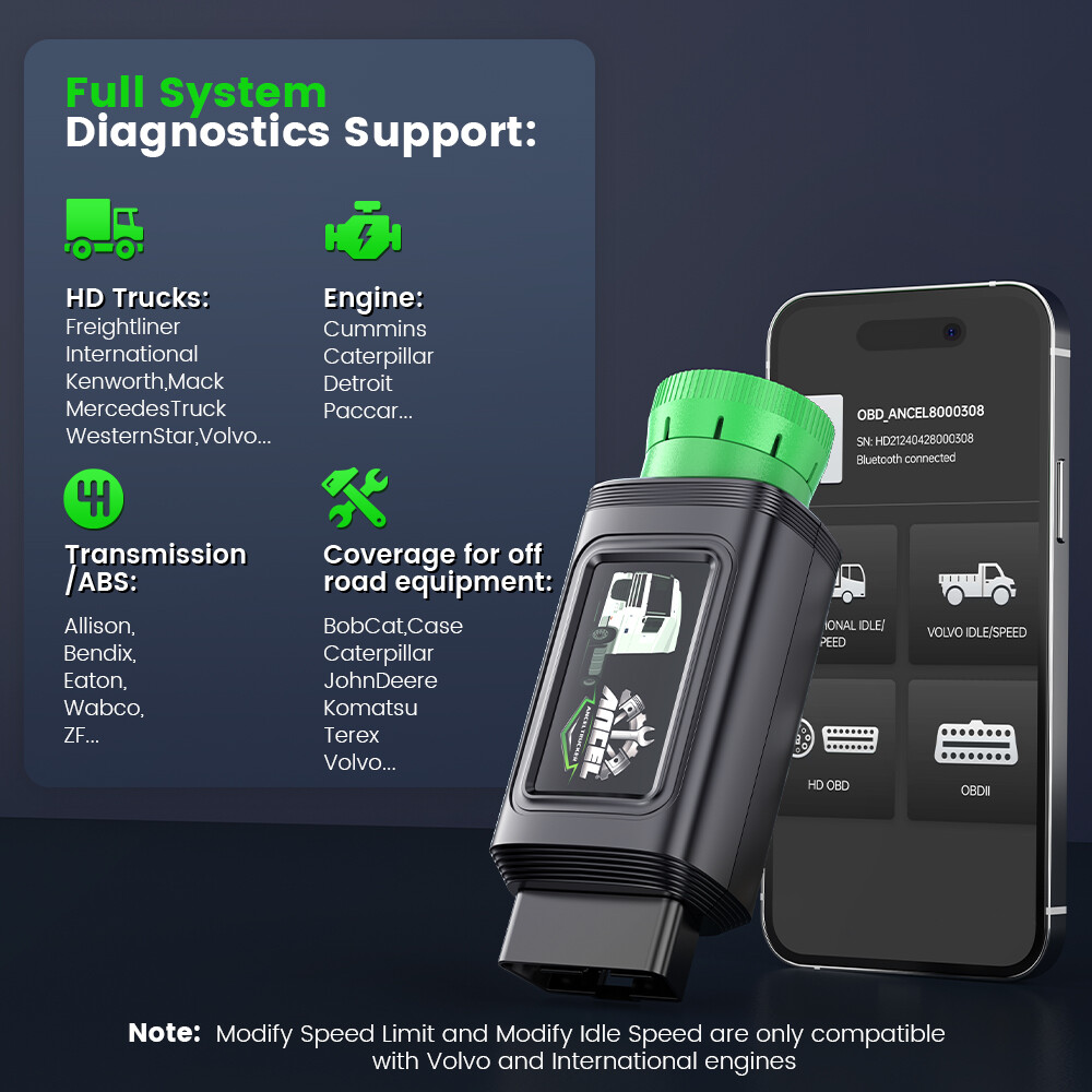 Diesel HOBD Scanner Heavy Duty Truck Code Reader Remove Speed Limit Diagnostic