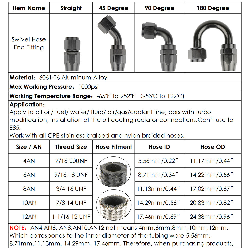 6AN 8AN 10AN 10-20FT CPE Braided Nylon Fuel Line Kit Hose end Fittings + Wrench
