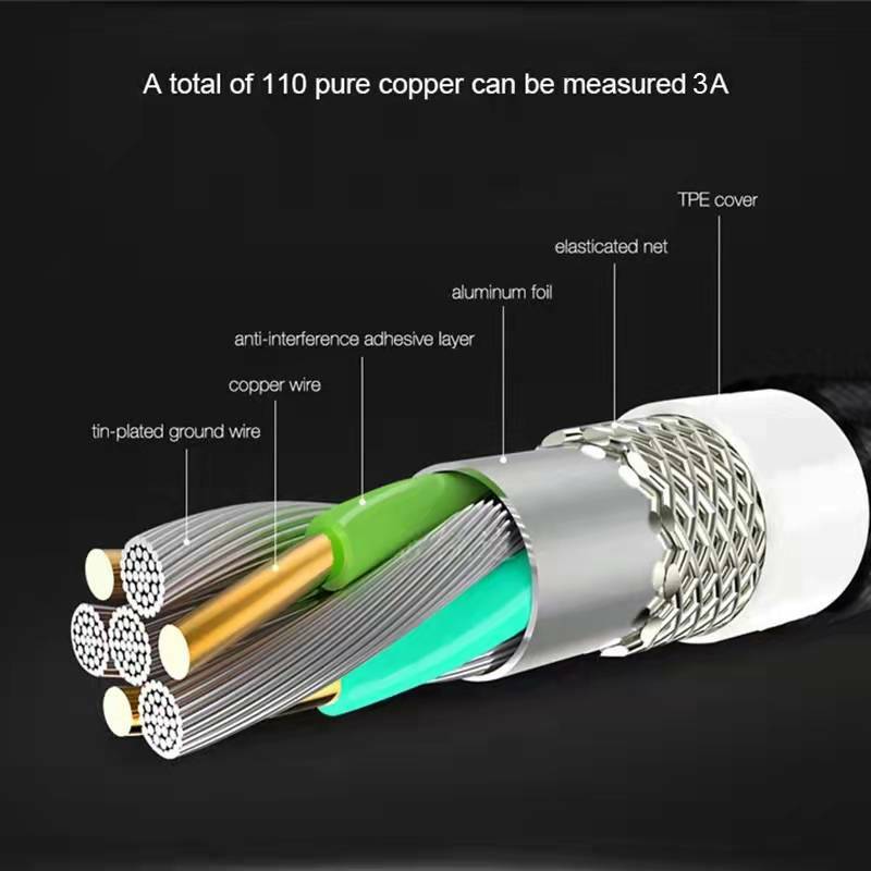 Heavy Duty Braided USB C Type-C Fast Charging Data Sync Charger Cable Long Cord