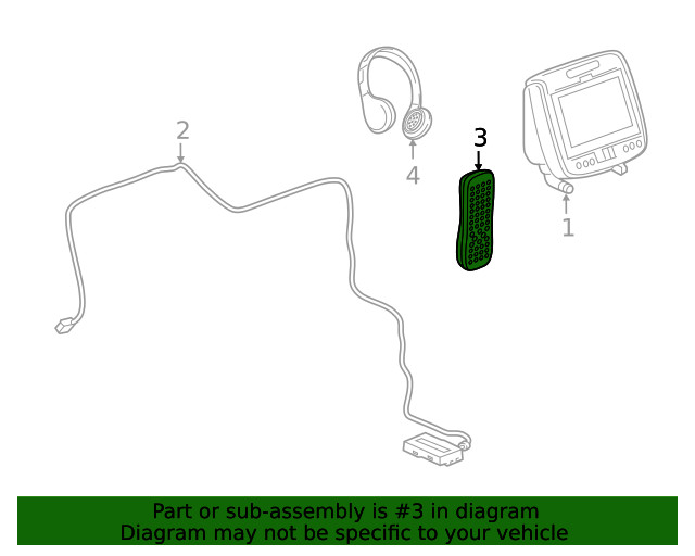 Genuine GM Video Remote Control 23422292