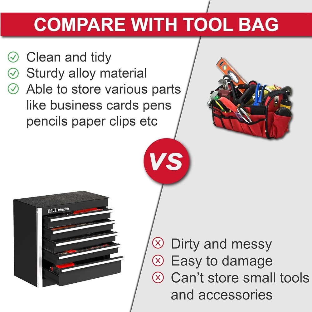 Elegant Black 5-Drawer Tool Case - Lightweight and Versatile Storage Solution