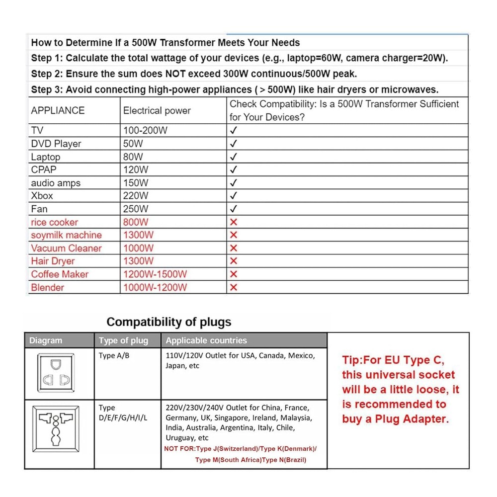 500W Voltage Transformer Power Converter