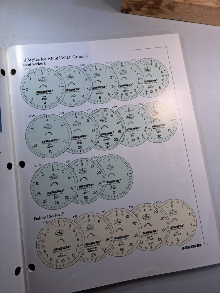 Federal Precision Dimensional Measuring Instruments Gaging Catalog 910 Color