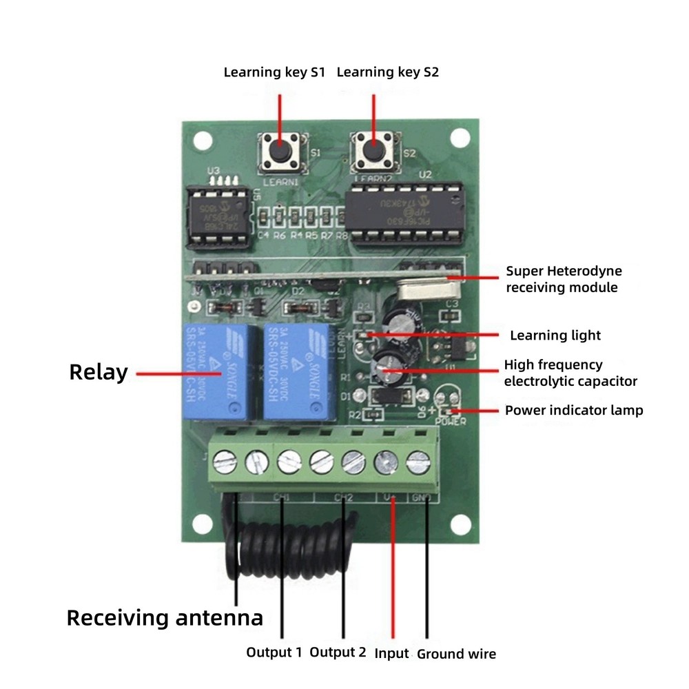 Rolling Code Universal 2-Channel Remote Control Switch Receiver Motor