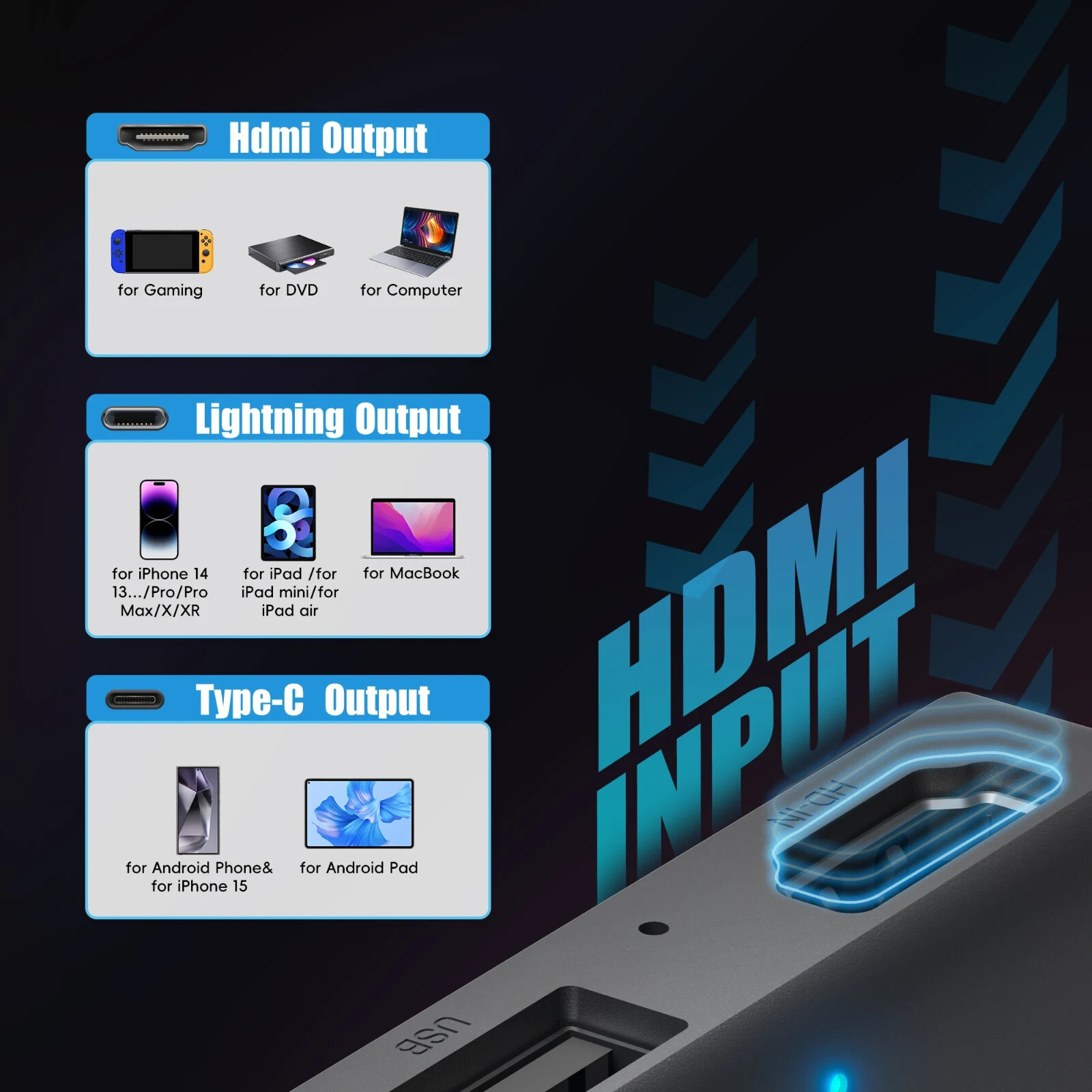 OTTOCAST Car TV Mate Pro HDMI Convertor Fire TV Stick Wireless Carplay Adapter