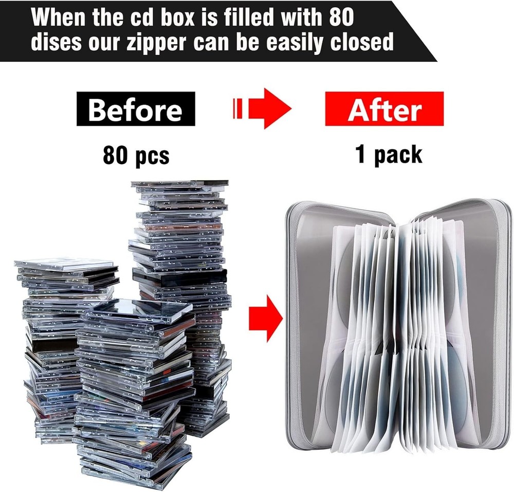 CD Case Holder, 80 Capacity CD/DVD Holders Wallet Hard Plastic Silver