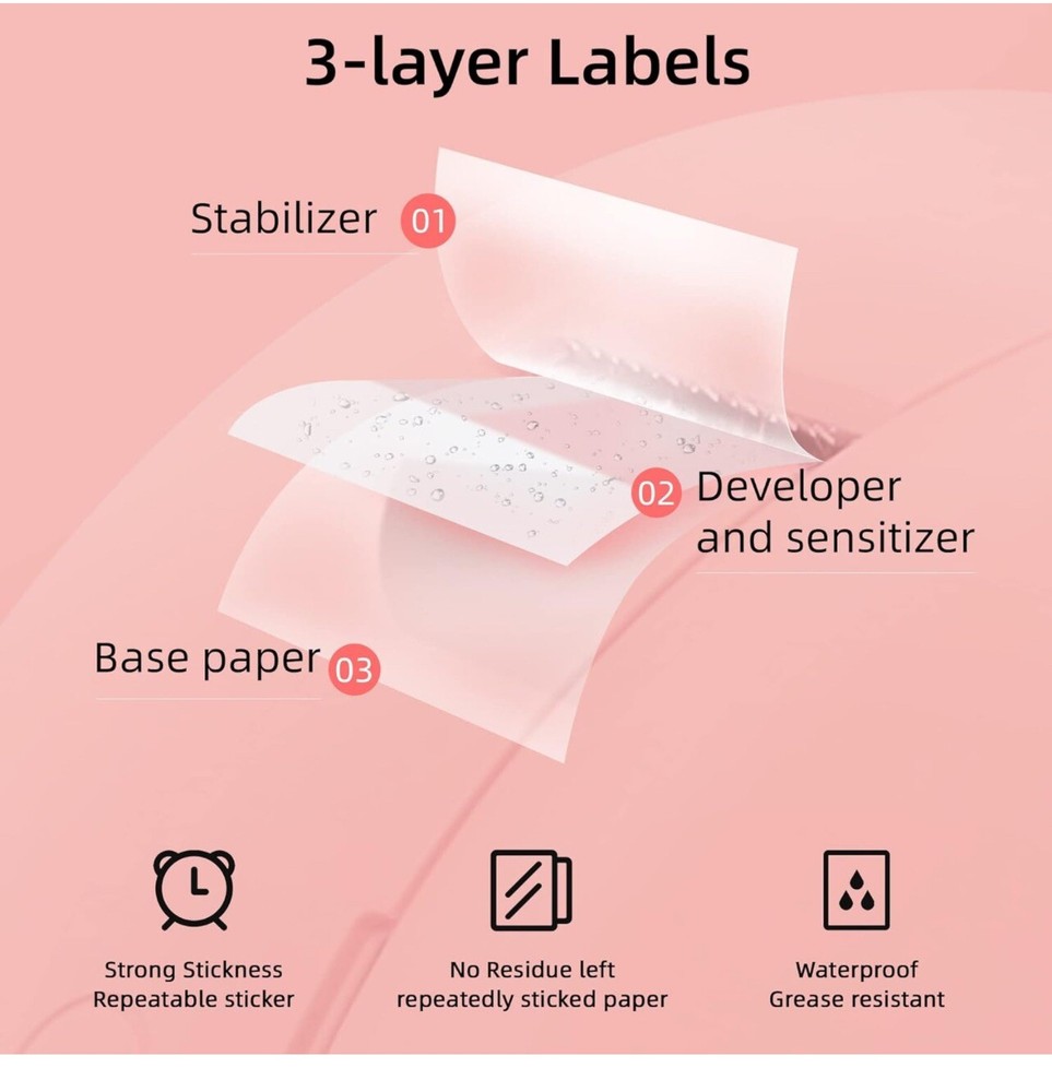 Mini Cute Label Maker ( Including 5 Tapes)