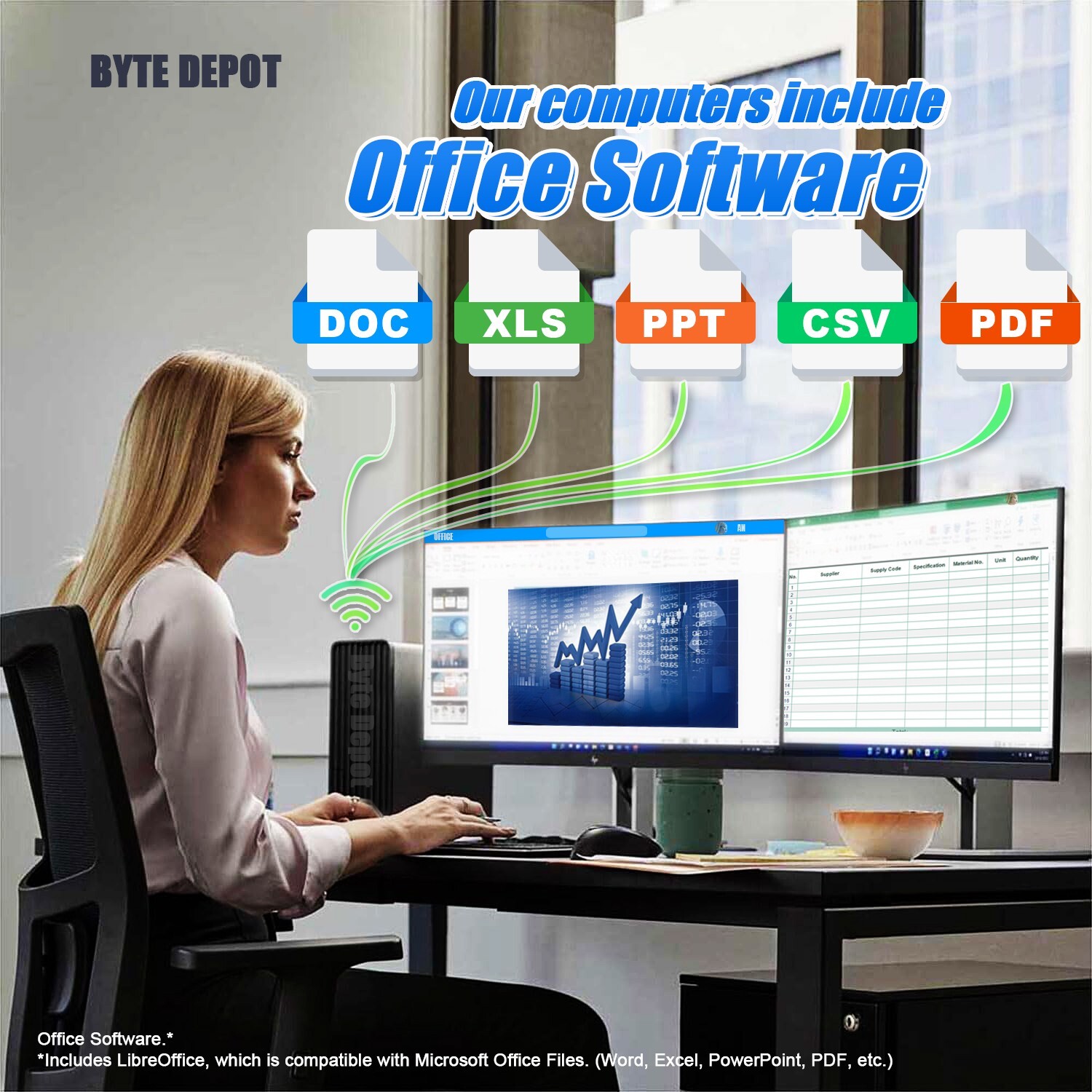 DELL Desktop Computer PC i7, up to 64GB RAM 16TB SSD/HDD, Windows 10/11, WiFi BT