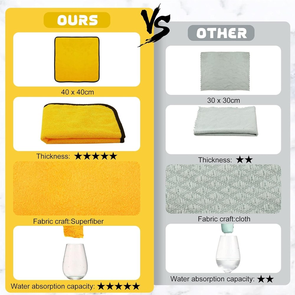 40 Pcs Microfiber Towels:16"x16" Microfiber Drying Towels Bulk Micro Fiber Ca...