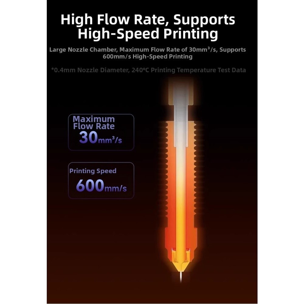 Heating Block Kit Nozzle Kit High Temperature Resistance Faster Heating