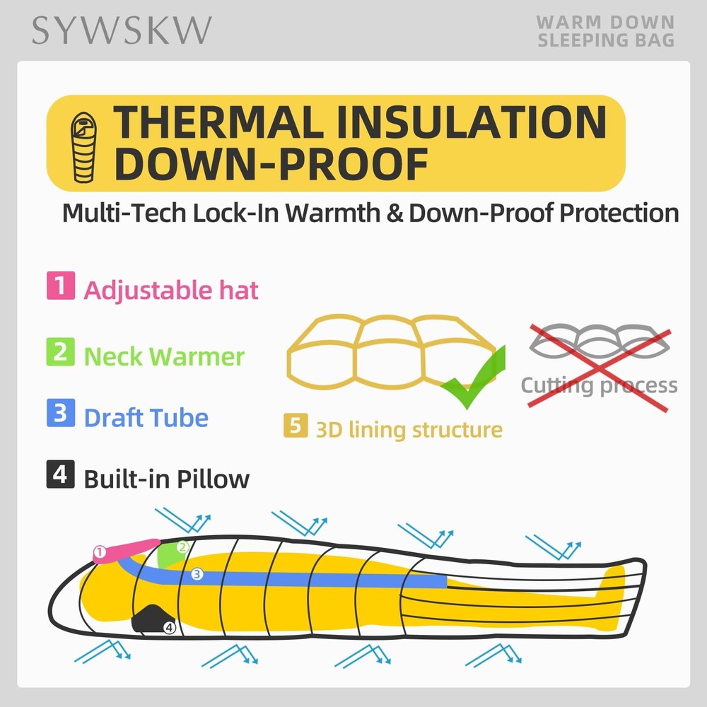 Down Sleeping Bag with Pillow for Backpacking,15℉ 5℉ 0℉ Wide Down Sleeping Ba...