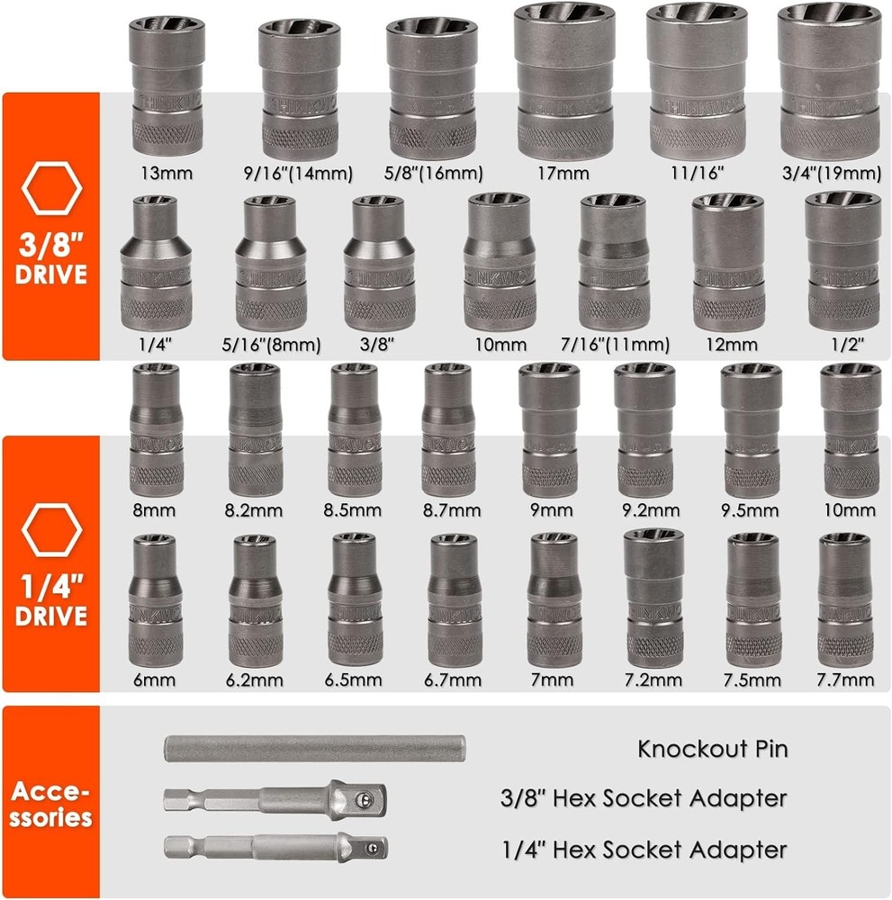 Bolt Extractor Kit, 32-Piece Nut Extractor Socket Set, 1/4" & 3/8" Drive Roun...