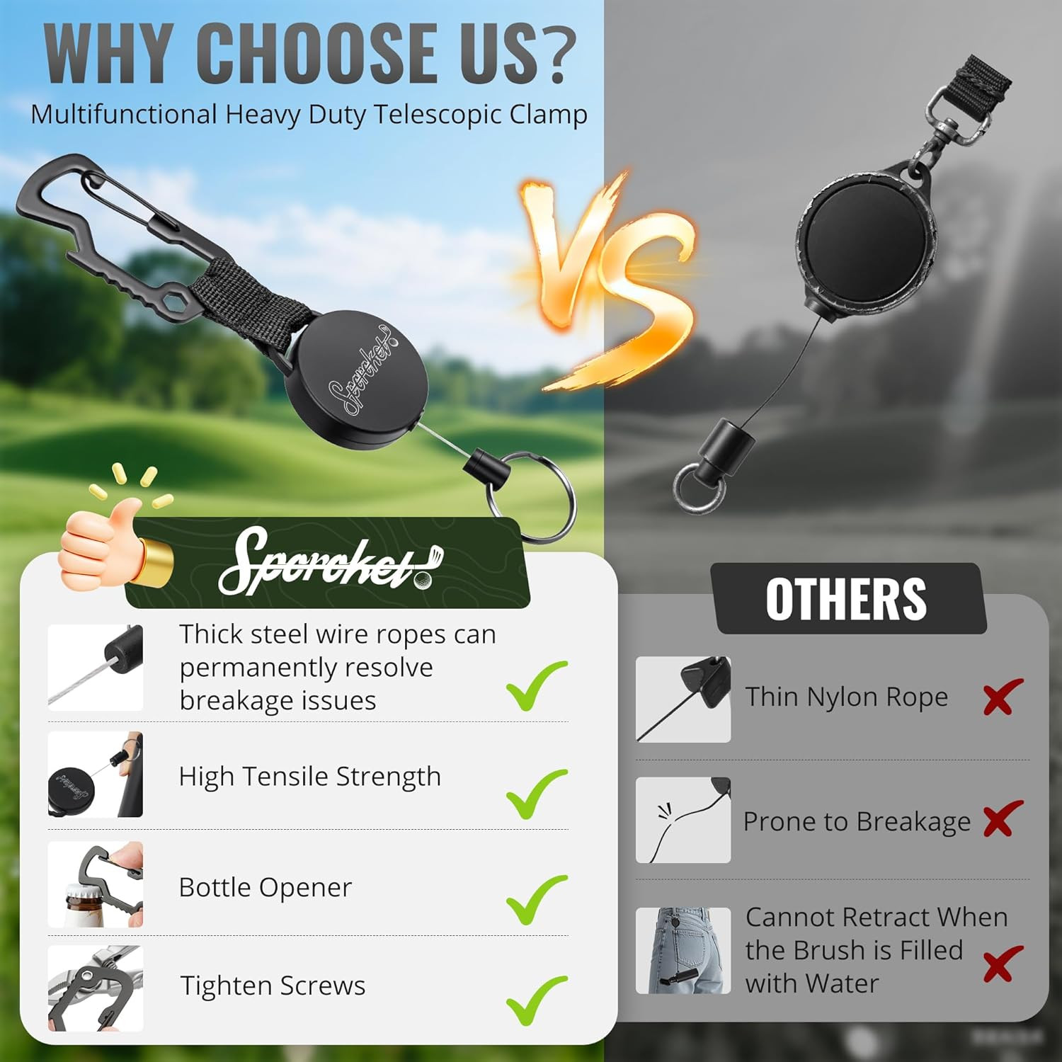 Pro Golf Club Brush Cleaner with Multi Purpose Heavy Duty Retractable Clamp and